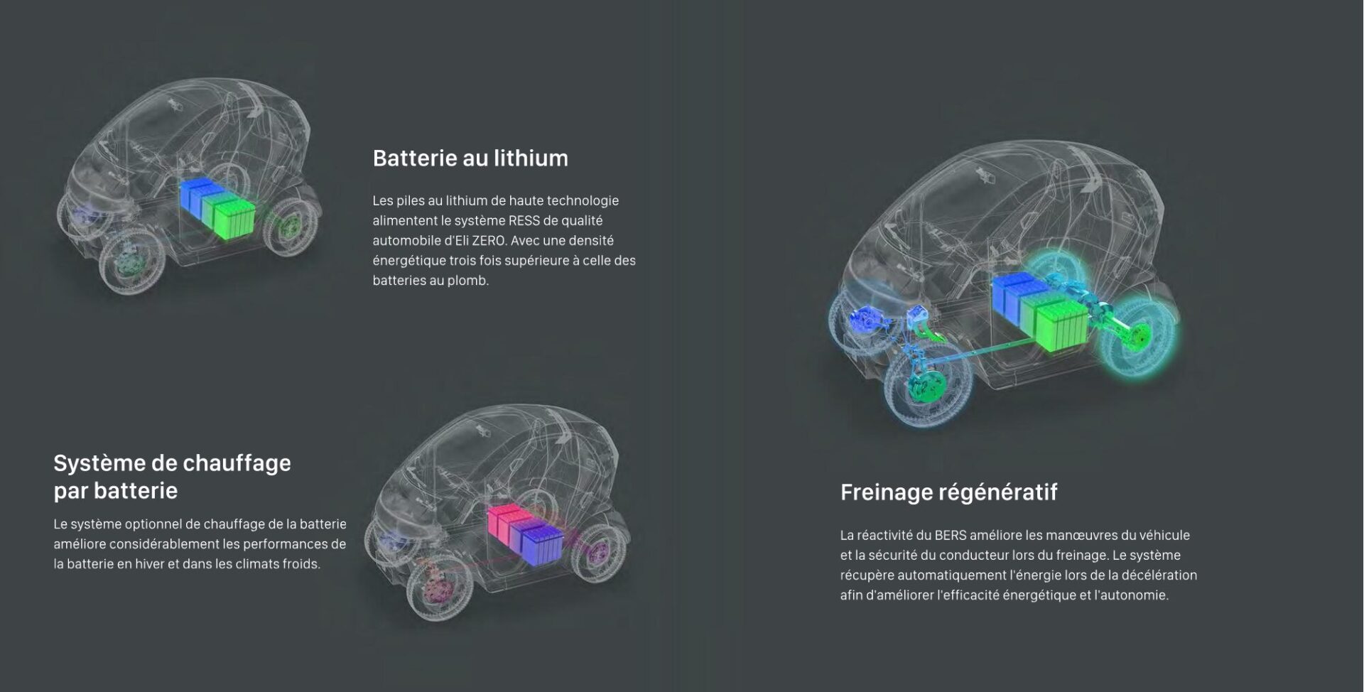 Entretien batteries voitures sans permis électriques